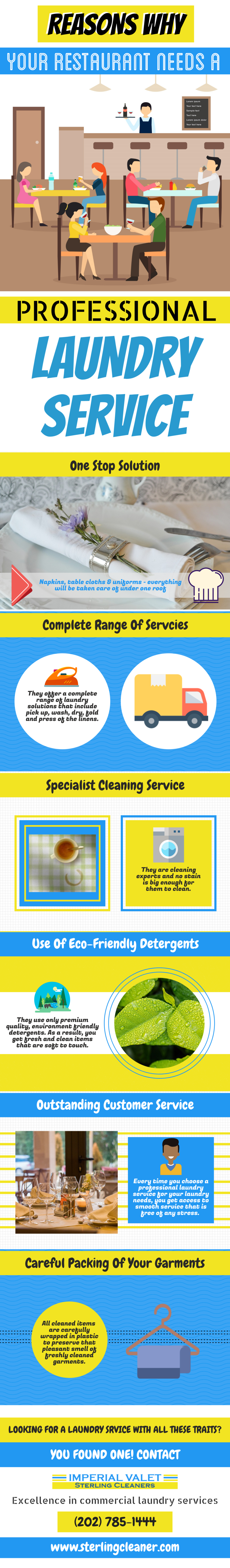 Reasons Why Your Restaurant Needs A Professional Laundry Service