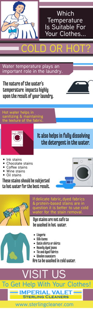 Which Temperature Is Suitable For Your Clothes? - Sterling Cleaners