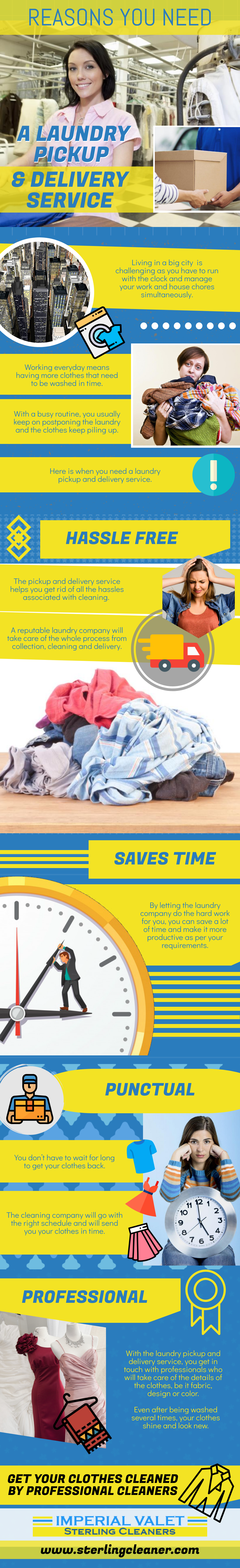Reasons Why You Need A Laundry Pick and Delivery Service